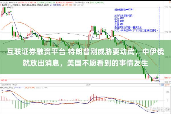 互联证劵融资平台 特朗普刚威胁要动武，中伊俄就放出消息，美国不愿看到的事情发生