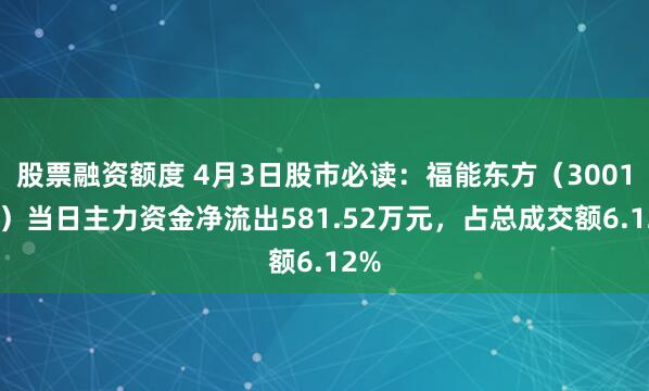 股票融资额度 4月3日股市必读：福能东方（300173）当日主力资金净流出581.52万元，占总成交额6.12%
