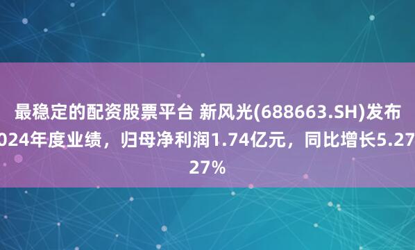 最稳定的配资股票平台 新风光(688663.SH)发布2024年度业绩，归母净利润1.74亿元，同比增长5.27%