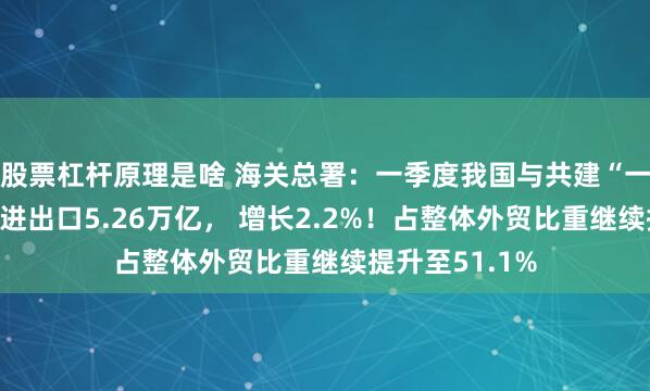 股票杠杆原理是啥 海关总署：一季度我国与共建“一带一路”国家进出口5.26万亿， 增长2.2%！占整体外贸比重继续提升至51.1%