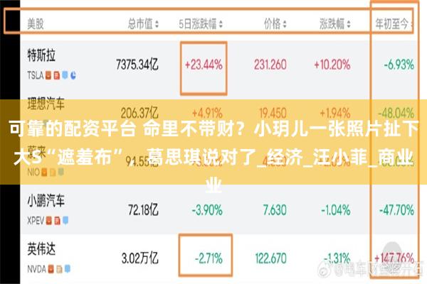 可靠的配资平台 命里不带财？小玥儿一张照片扯下大S“遮羞布”，葛思琪说对了_经济_汪小菲_商业