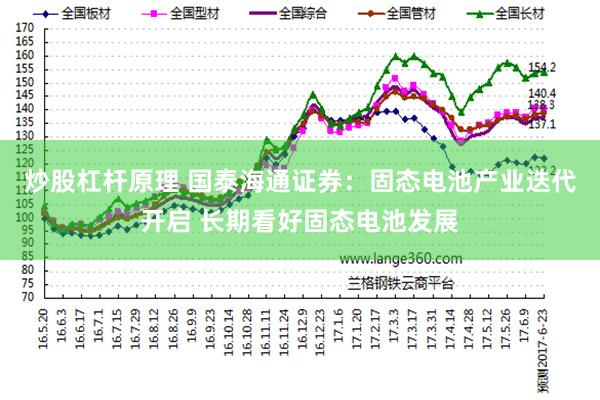 炒股杠杆原理 国泰海通证券：固态电池产业迭代开启 长期看好固态电池发展